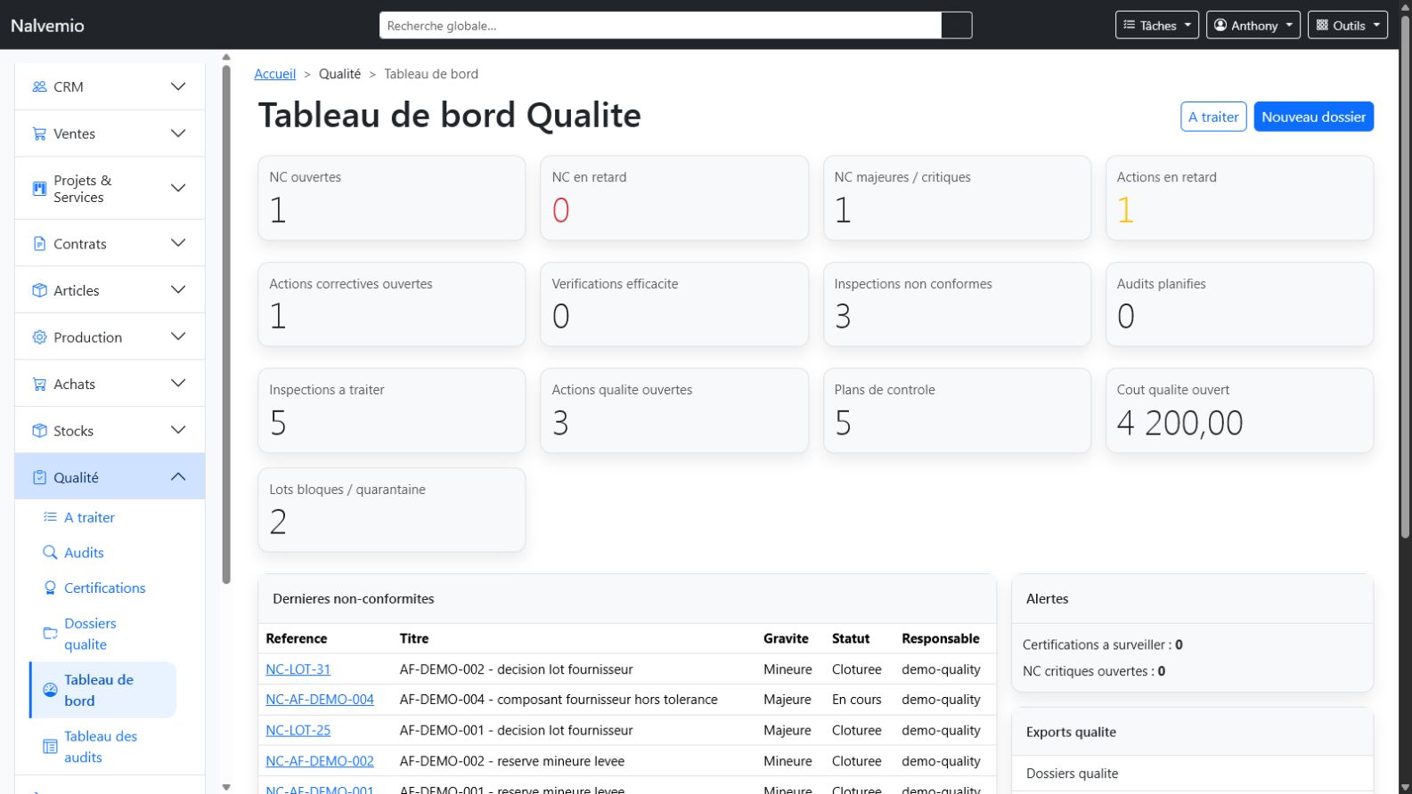 Tableau de bord qualité de l’ERP Nalvemio